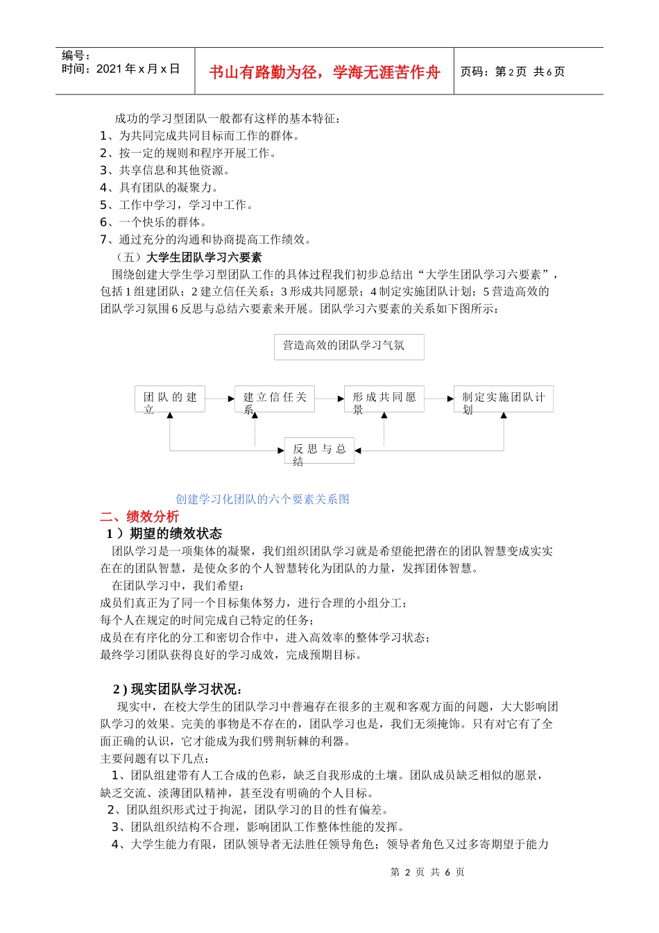 大学生团队学习绩效分析_第2页