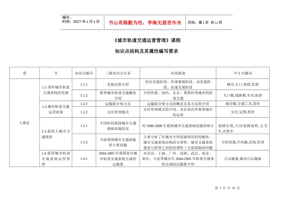 城市轨道交通系统运营管理知识点结构及其属性编写要求_第1页