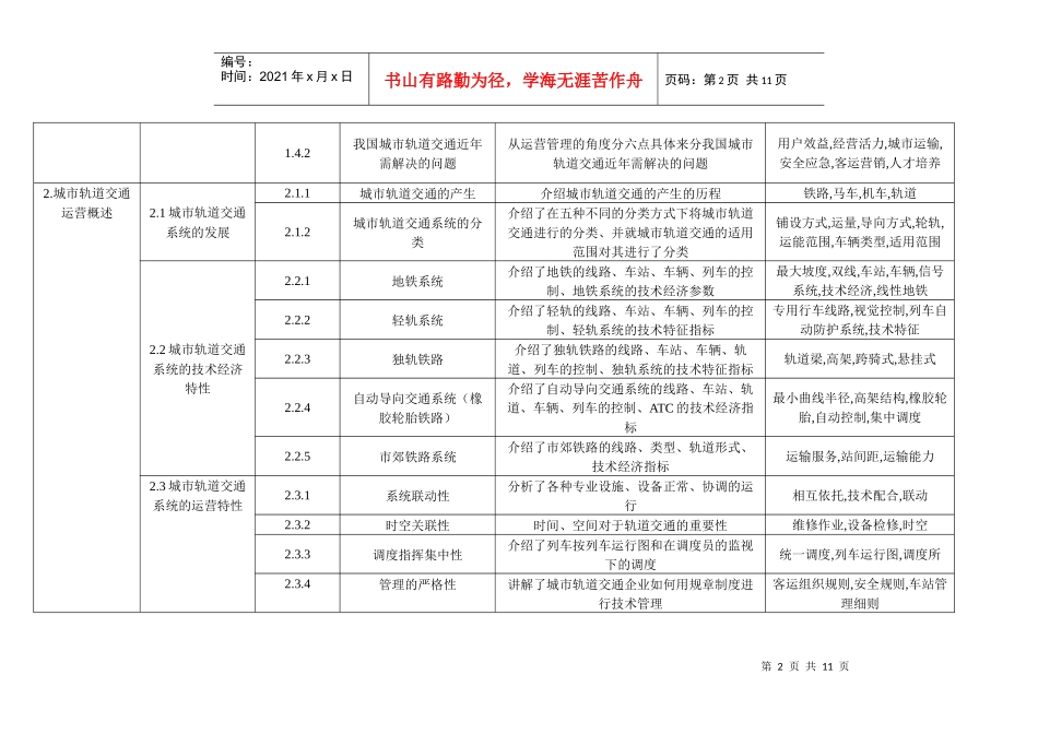 城市轨道交通系统运营管理知识点结构及其属性编写要求_第2页