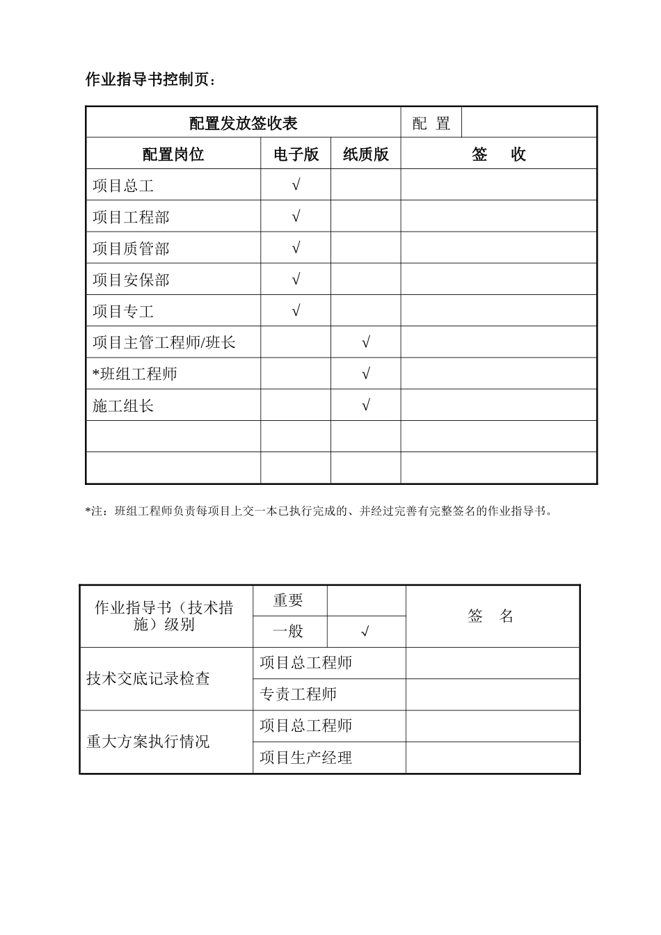 土建部分电气照明安装工程施工标准_第3页
