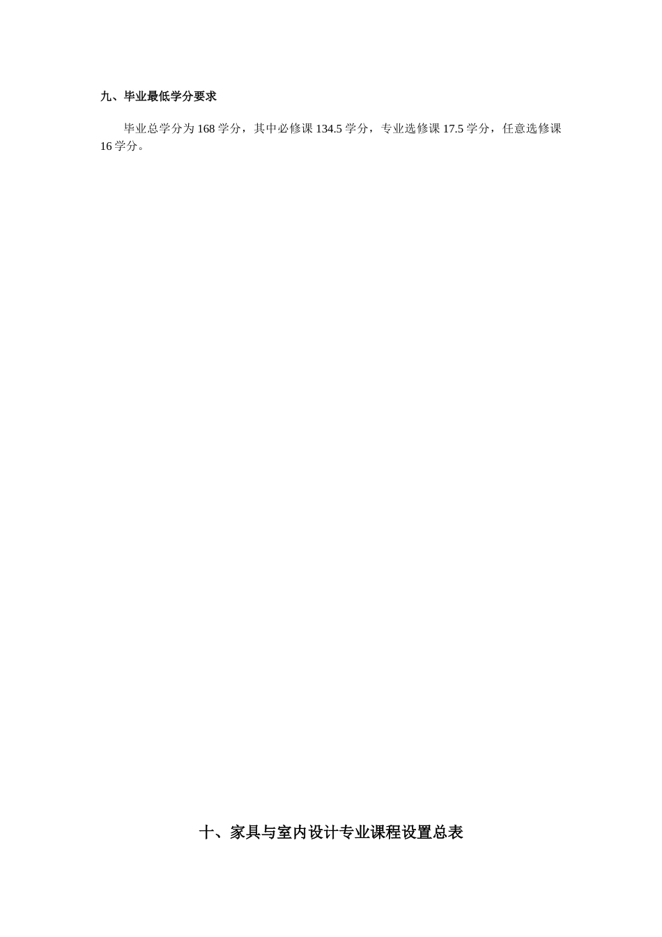 室内与家具设计人才培养方案_第2页