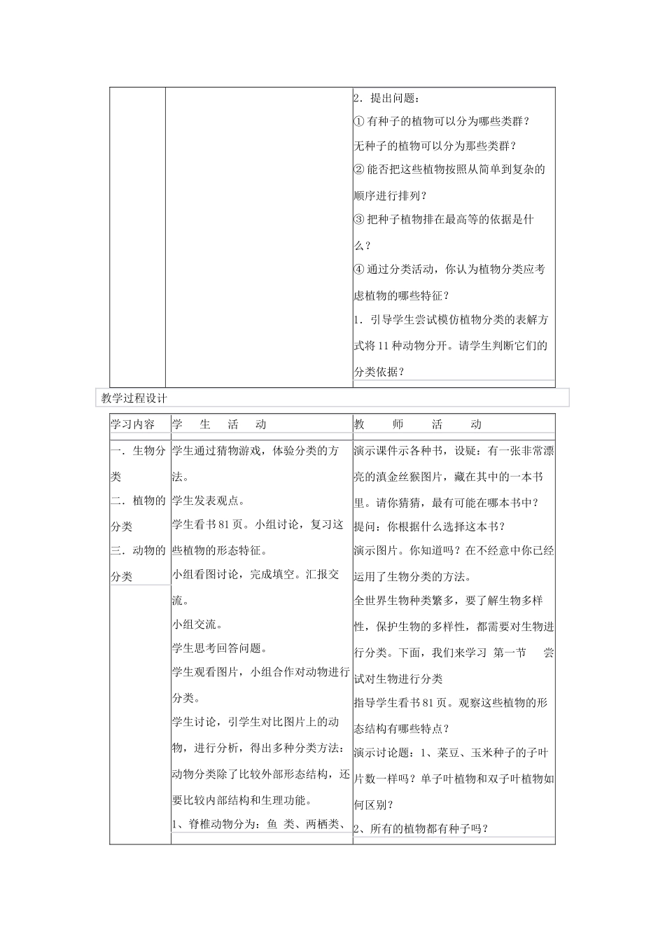 尝试对生物进行分类_第2页