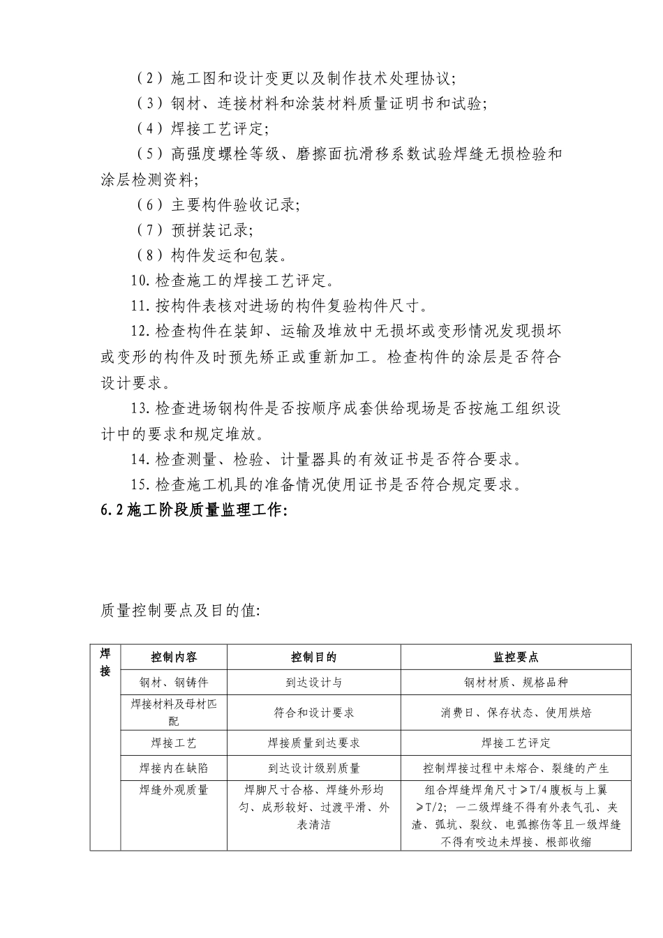 钢结构安装工程施工监理细则(参写本)_第3页