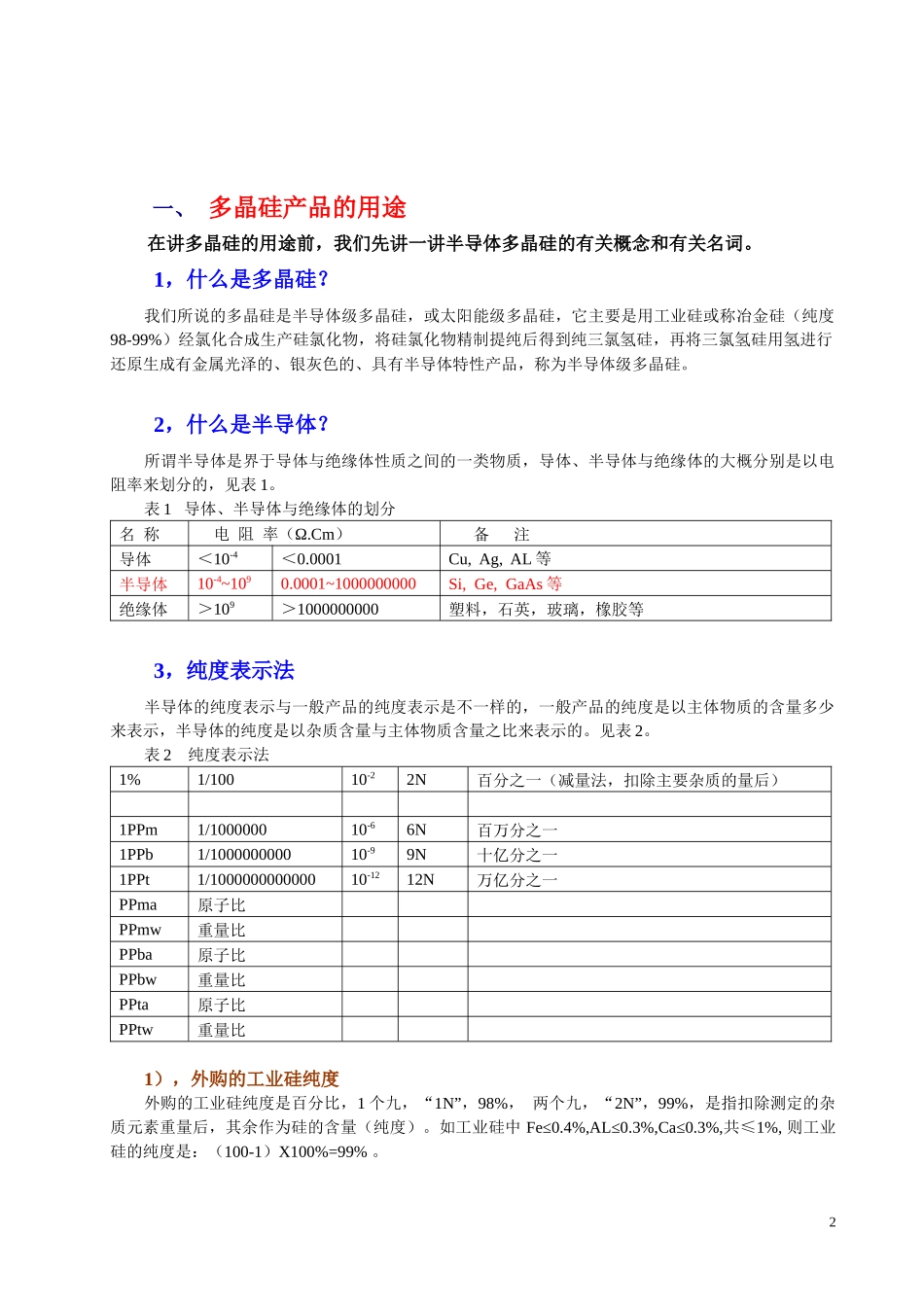 多晶硅产品的用途与生产工艺简介_第3页