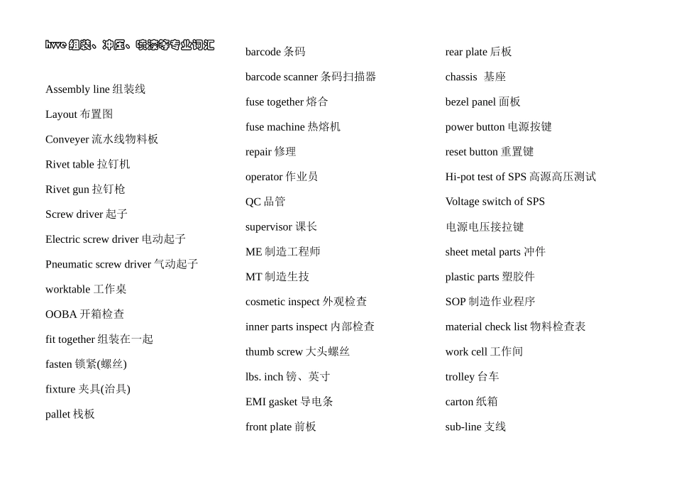 实用机械专业英语词汇表_第1页