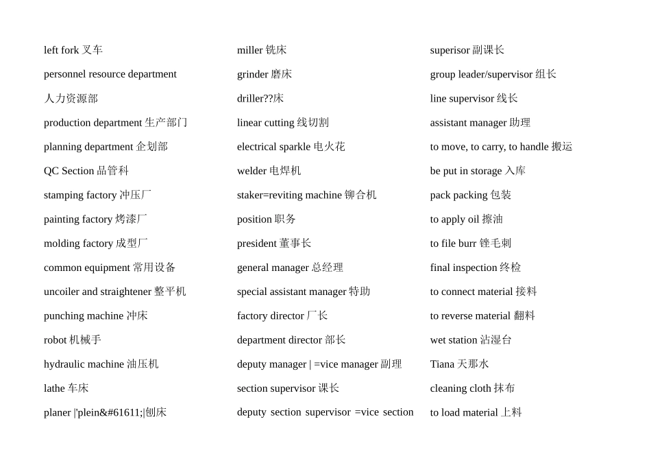 实用机械专业英语词汇表_第2页