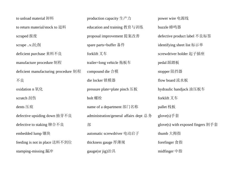 实用机械专业英语词汇表_第3页