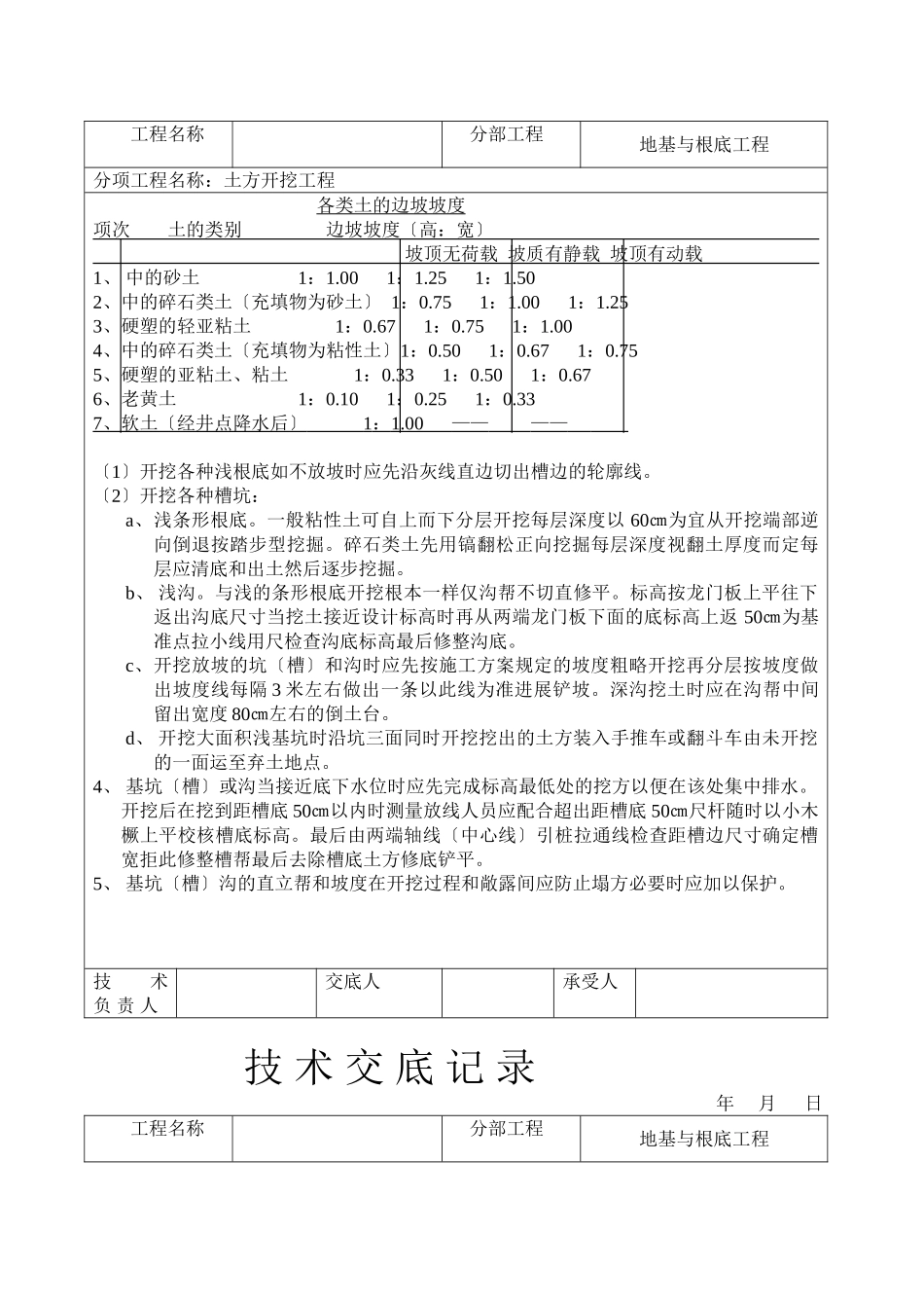 土建技术交底77个_第2页