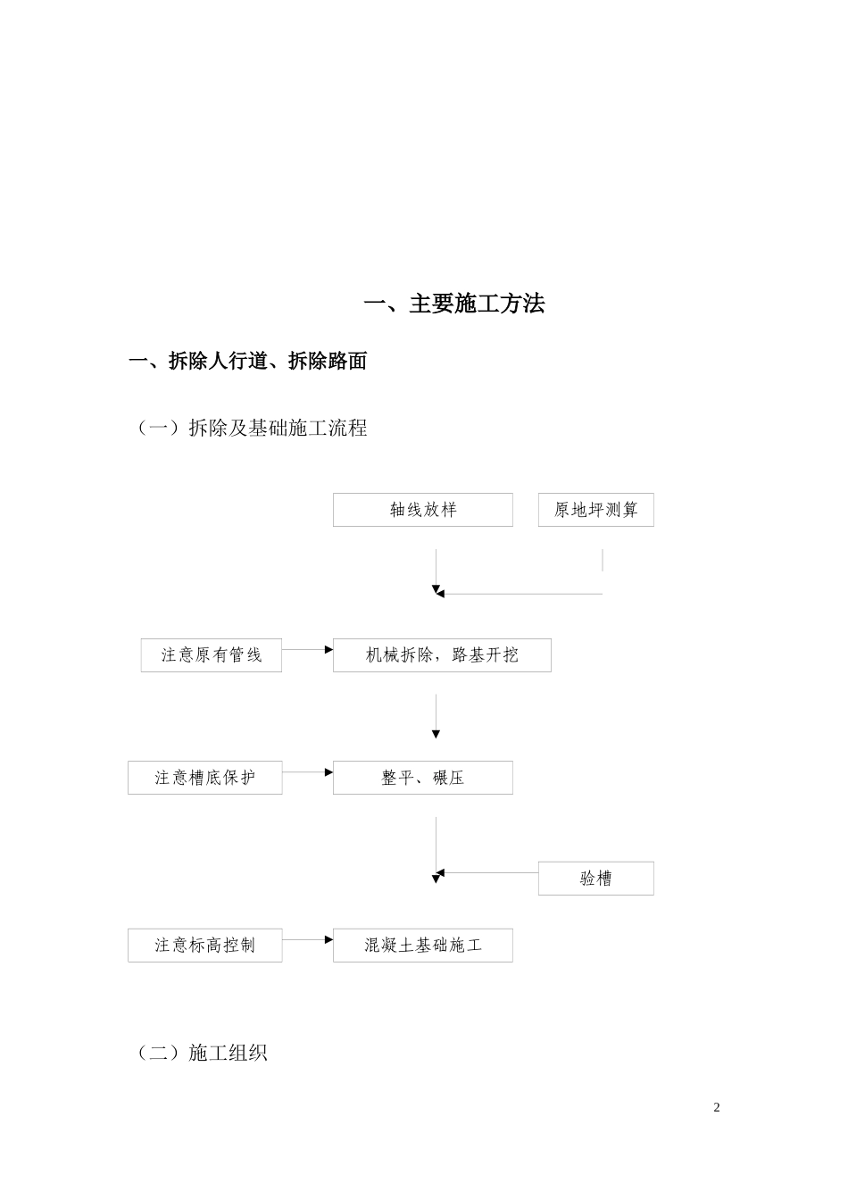 塑胶运动场施工组织设计课程_第2页