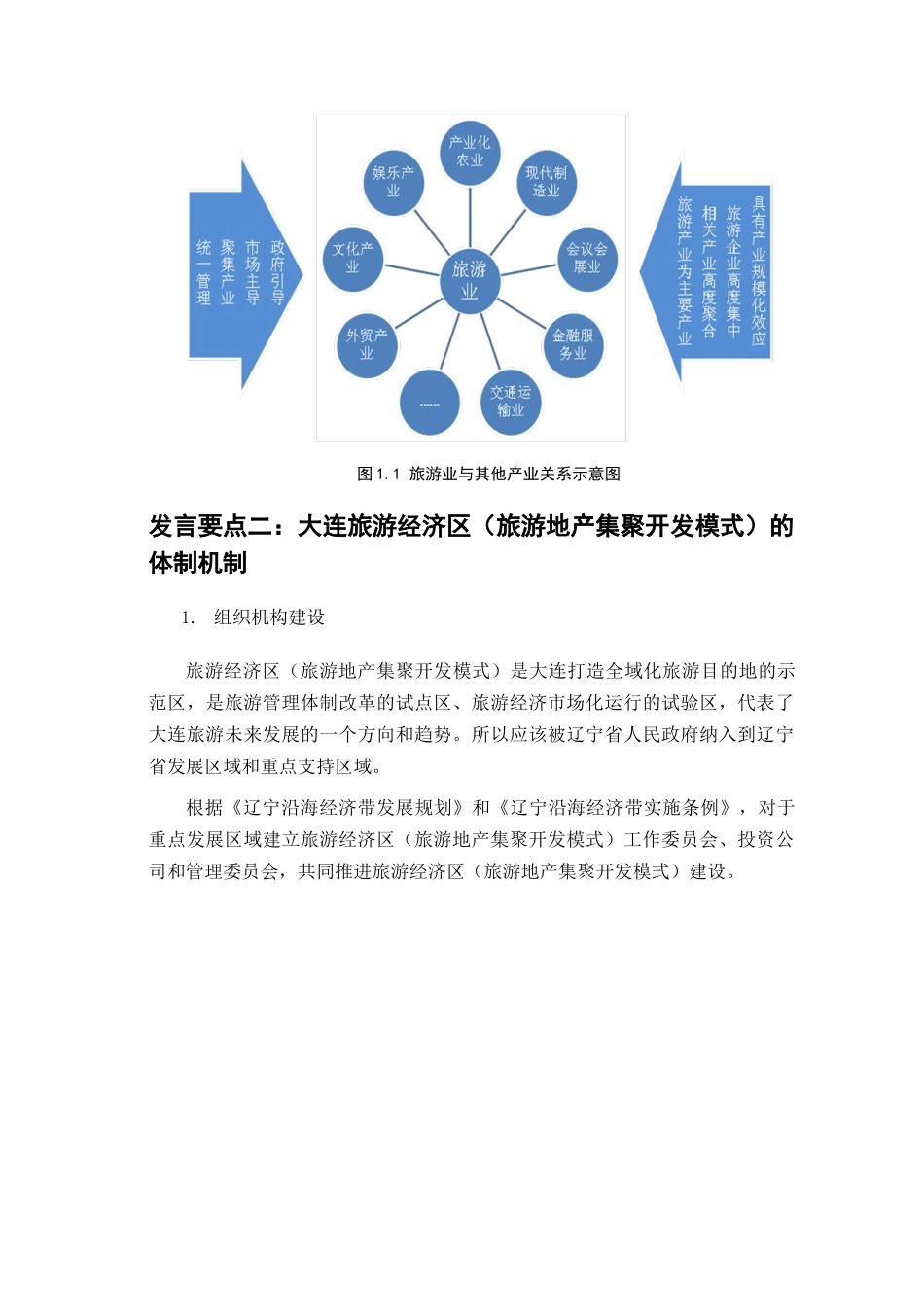 培训亮点大连旅游地产开发策略_第2页