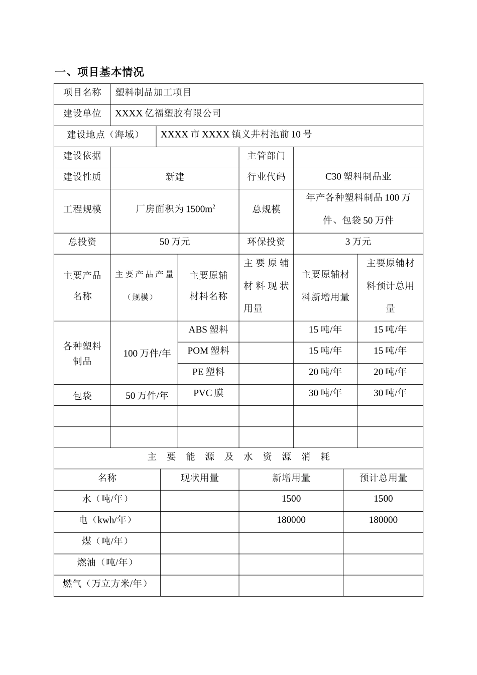 塑料制品包袋项目环评报告_第3页
