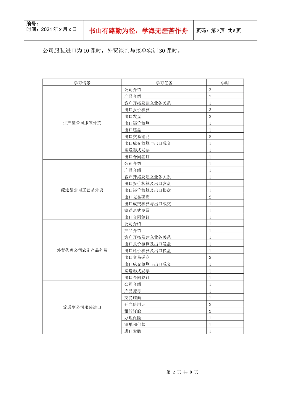 外贸谈判与接单课程标准_第2页