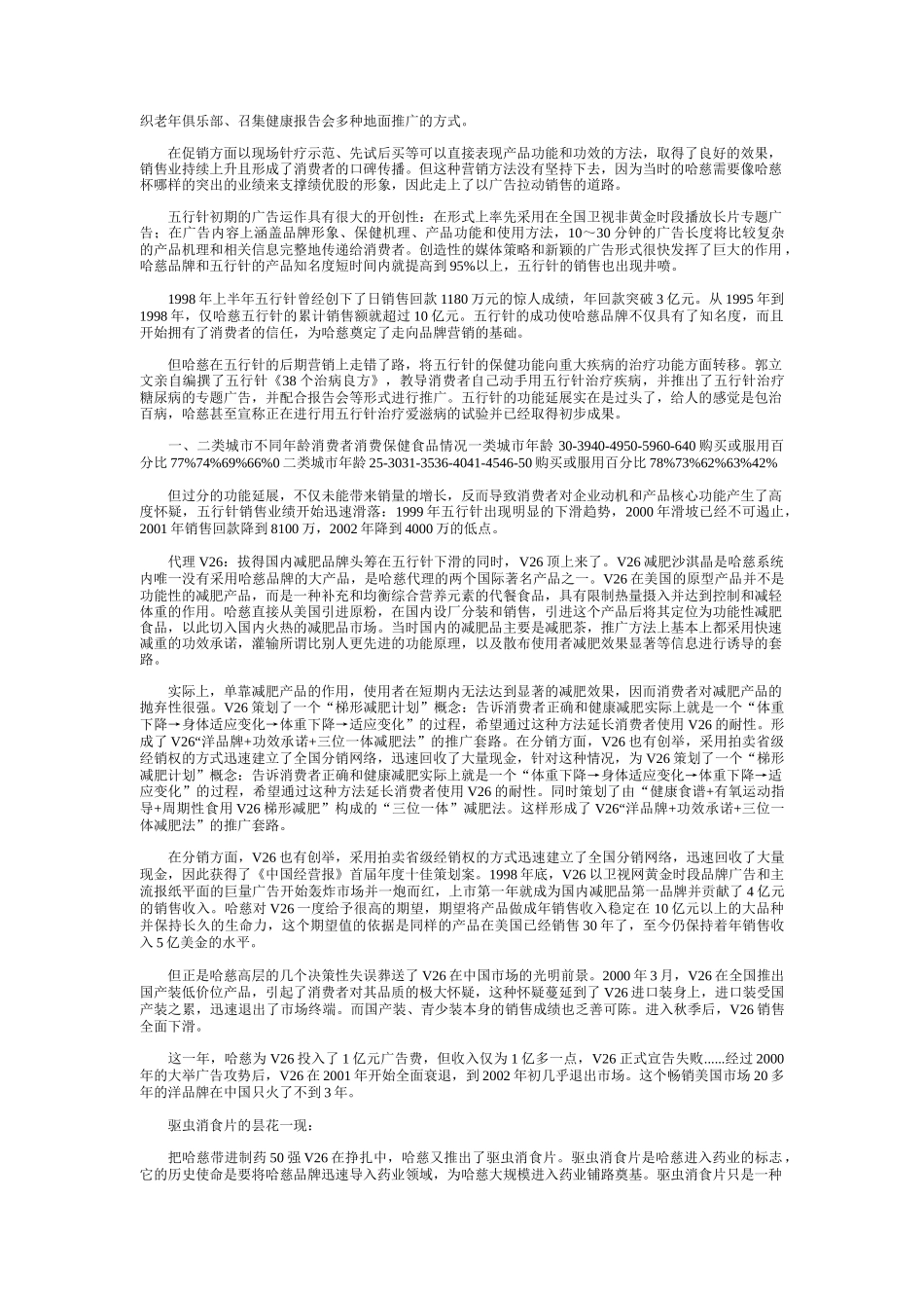 哈慈死亡之谜——悲情中国保健品产业兴衰( 18)_第2页