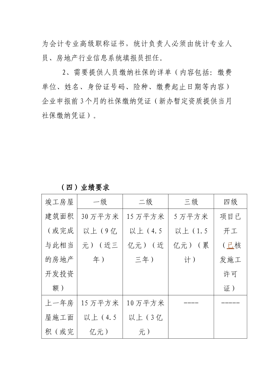 房地产开发企业各级资质申请报告示范文本(定稿XXXX-8-12)_第3页