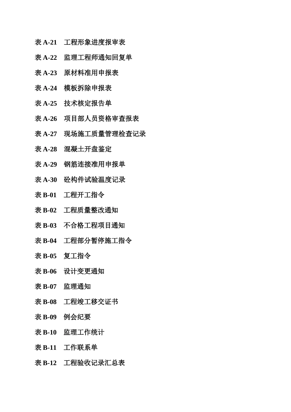 工程建设监理公司统一用表_第2页
