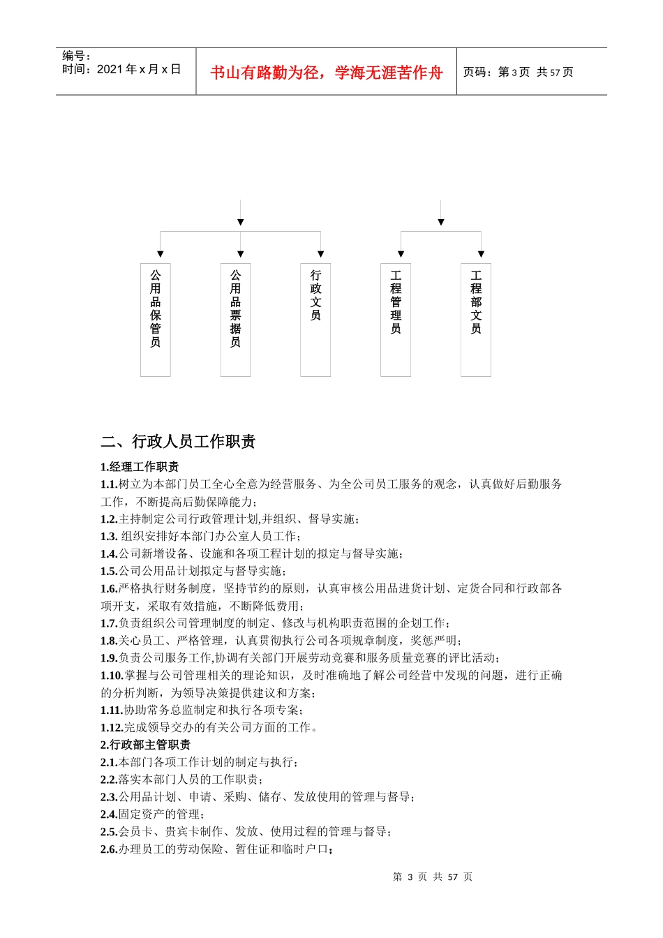 大新电器有限公司行政管理手册_第3页