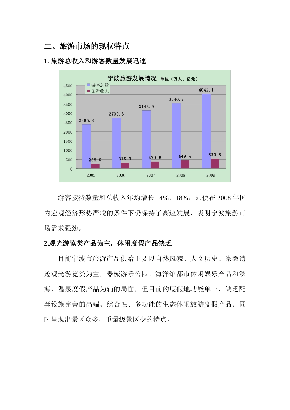 宁波旅游市场情况汇报XXXX1208_第2页