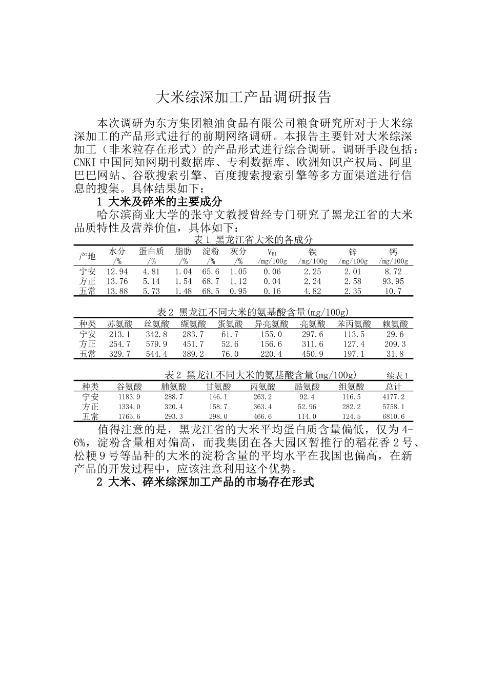 大米综深加工产品调研报告_第1页
