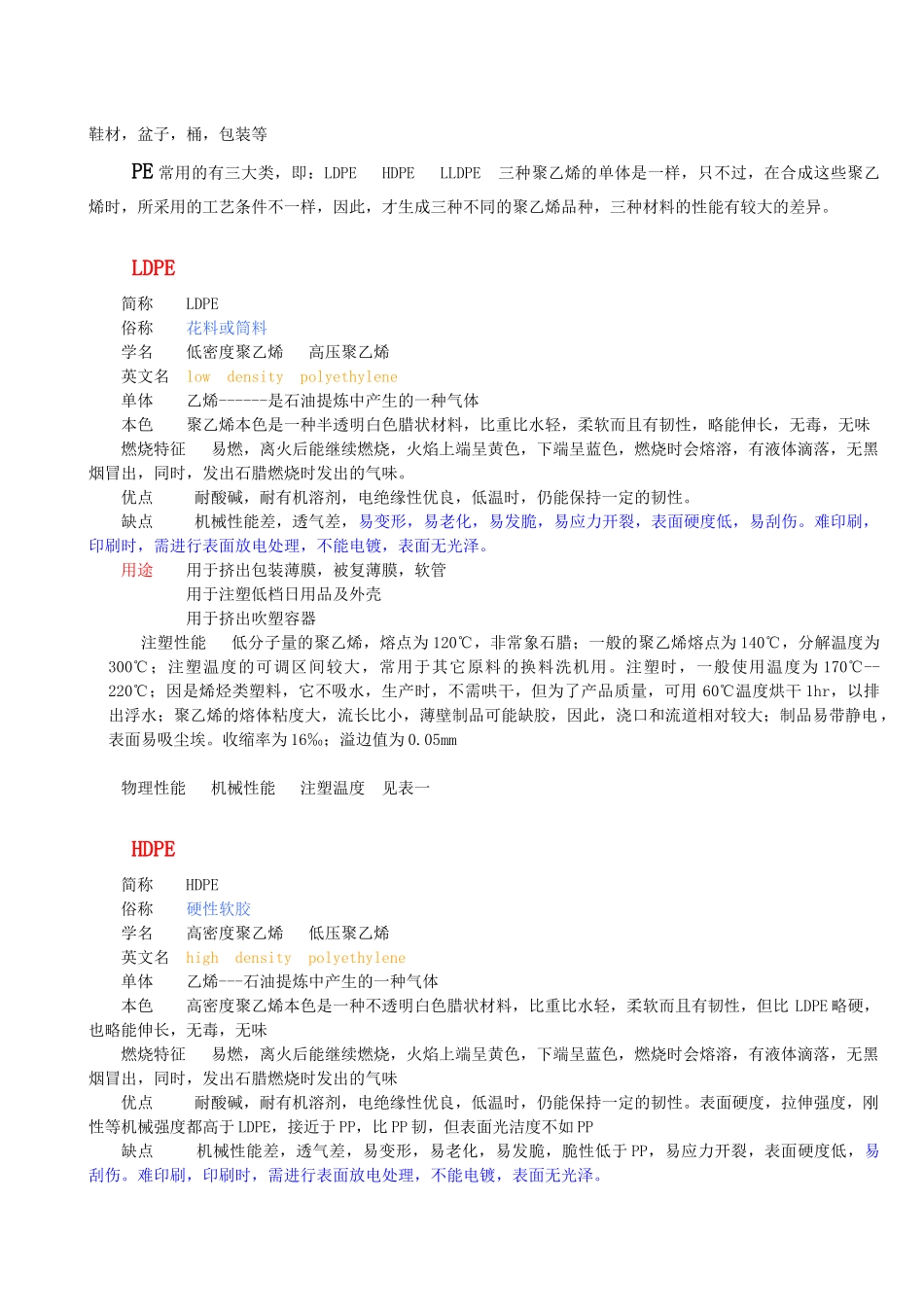 常用塑料材料特性及价格_第3页