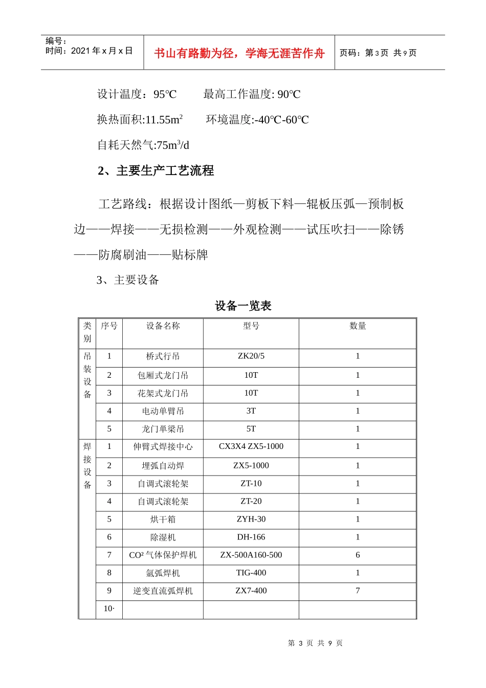 多功能罐利用装置项目简介_第3页