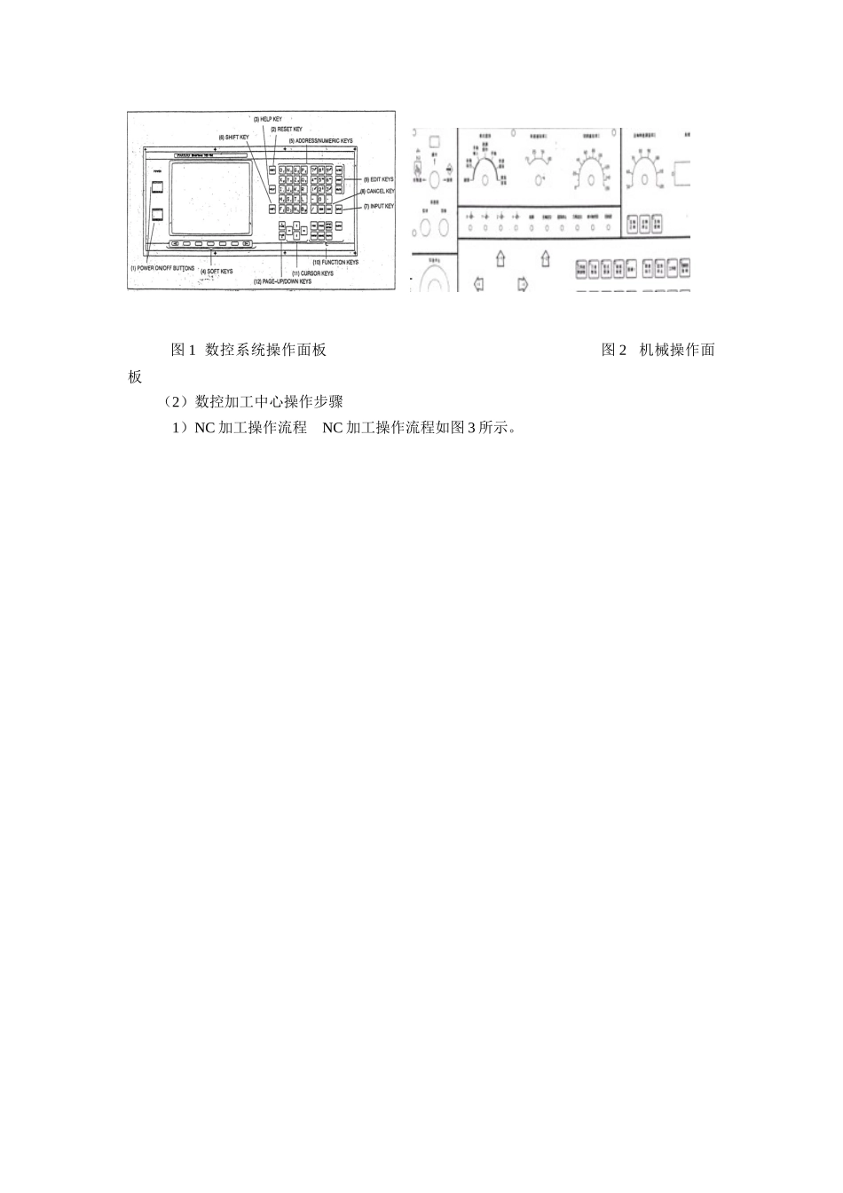 数控加工中心实习_第2页