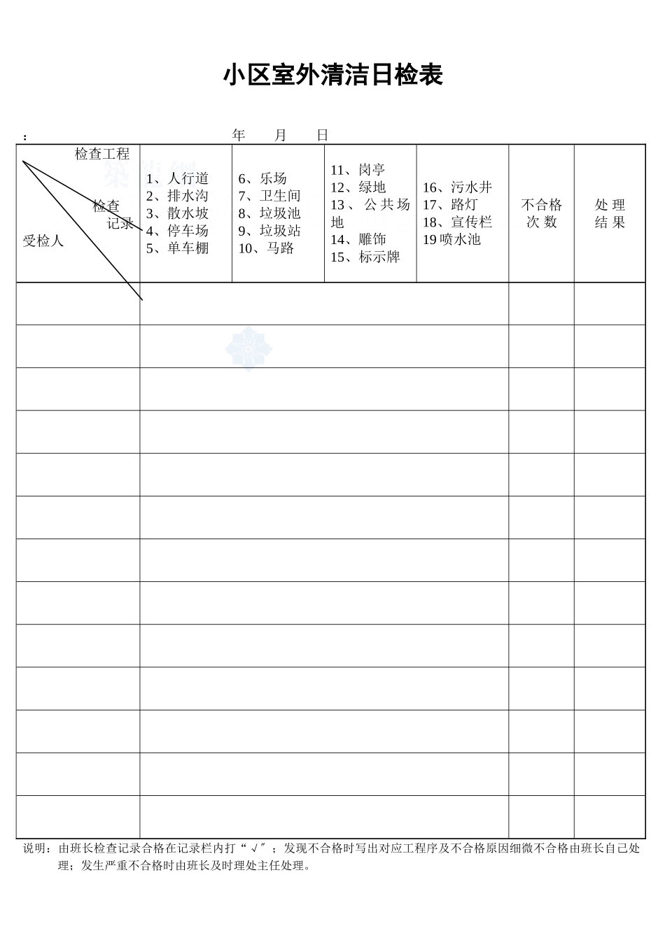 小区室外清洁日检表_secret_第1页
