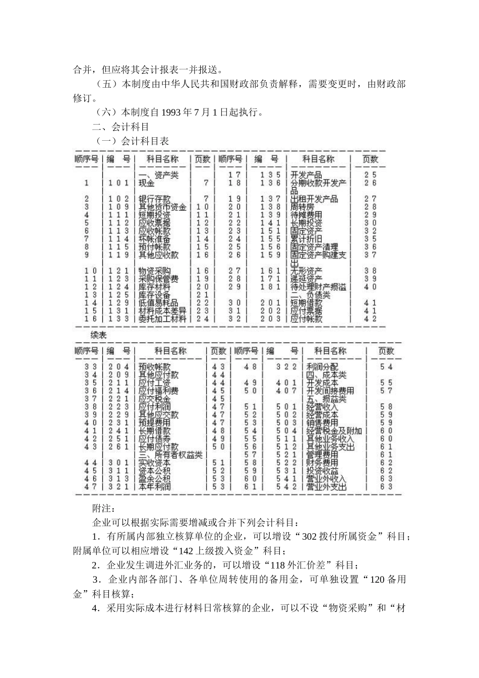 房地产开发企业会计制度_第2页