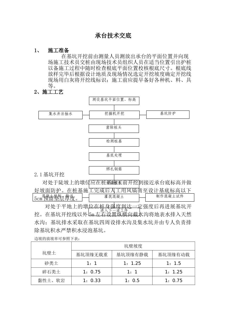 承台技术交底_第1页