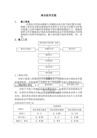 承台技术交底