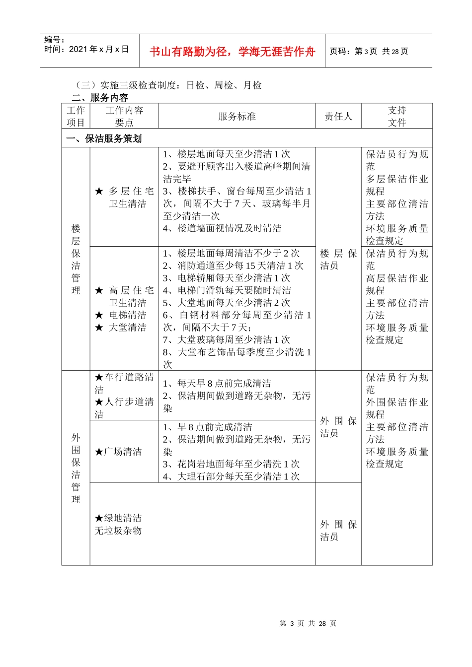 天成物业管理有限公司环境工作管理知识手册_第3页