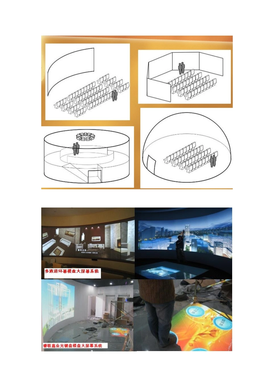 房地产展示专家：最新数字楼盘展示策划解决方案报告书_第3页
