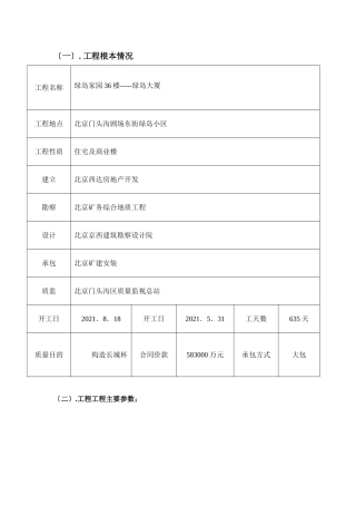 绿岛家园号楼(绿岛大厦)土建监理细则
