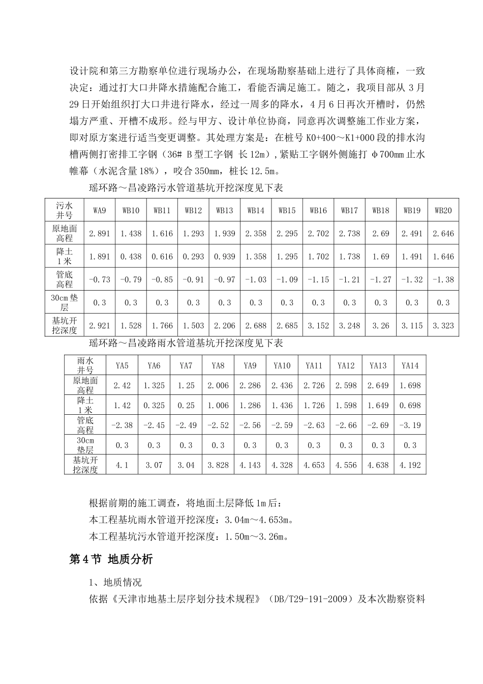 排水工程深槽施工方案_第3页