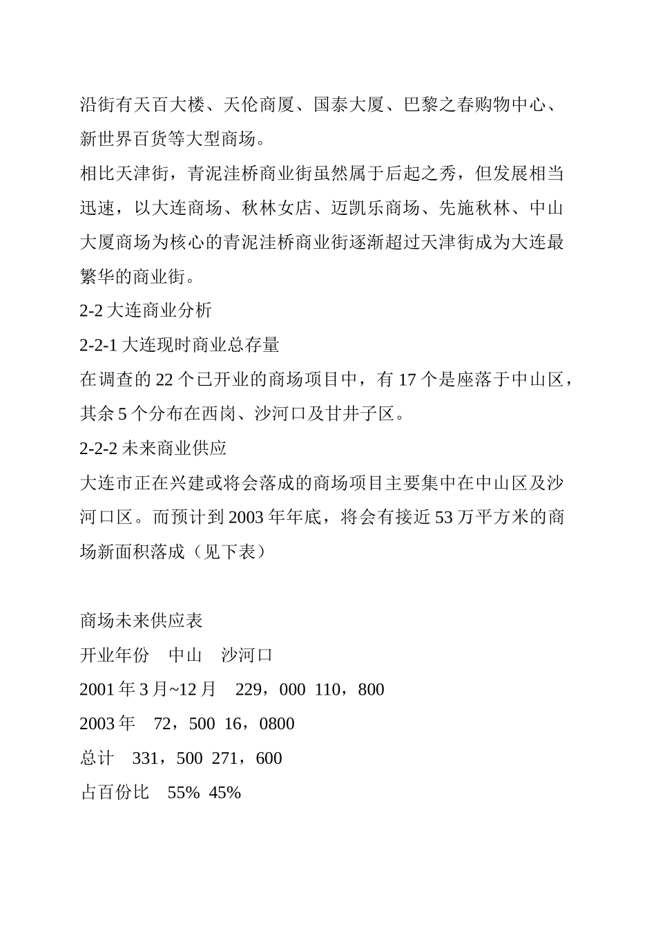 大连某房地产项目策划报告书_第3页