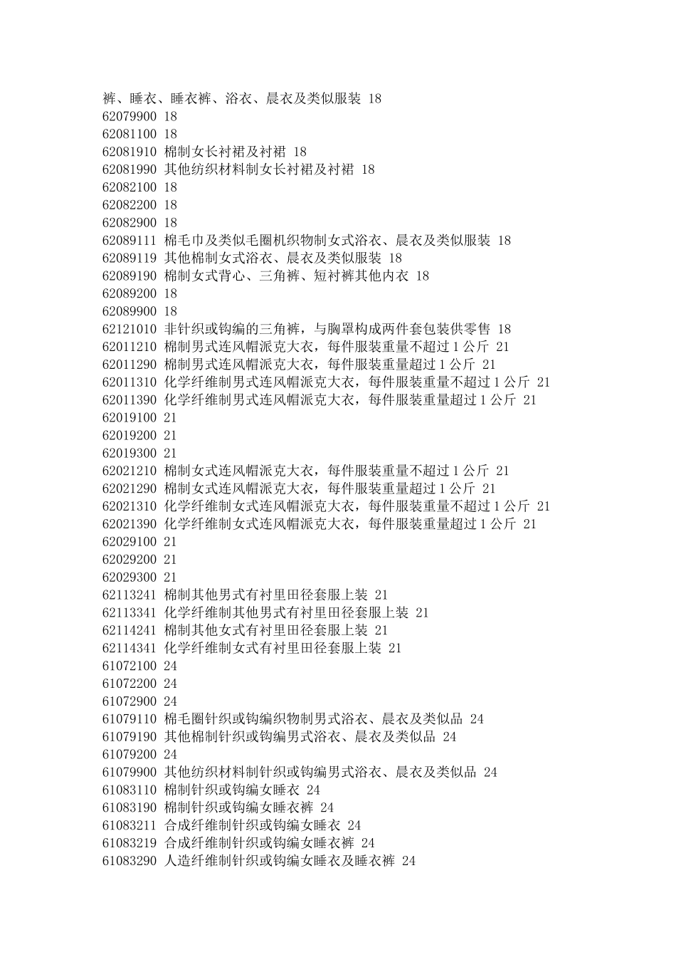 四、各设立纺织品被动配额限制的国家和地区取消限制类别与对应的_第3页