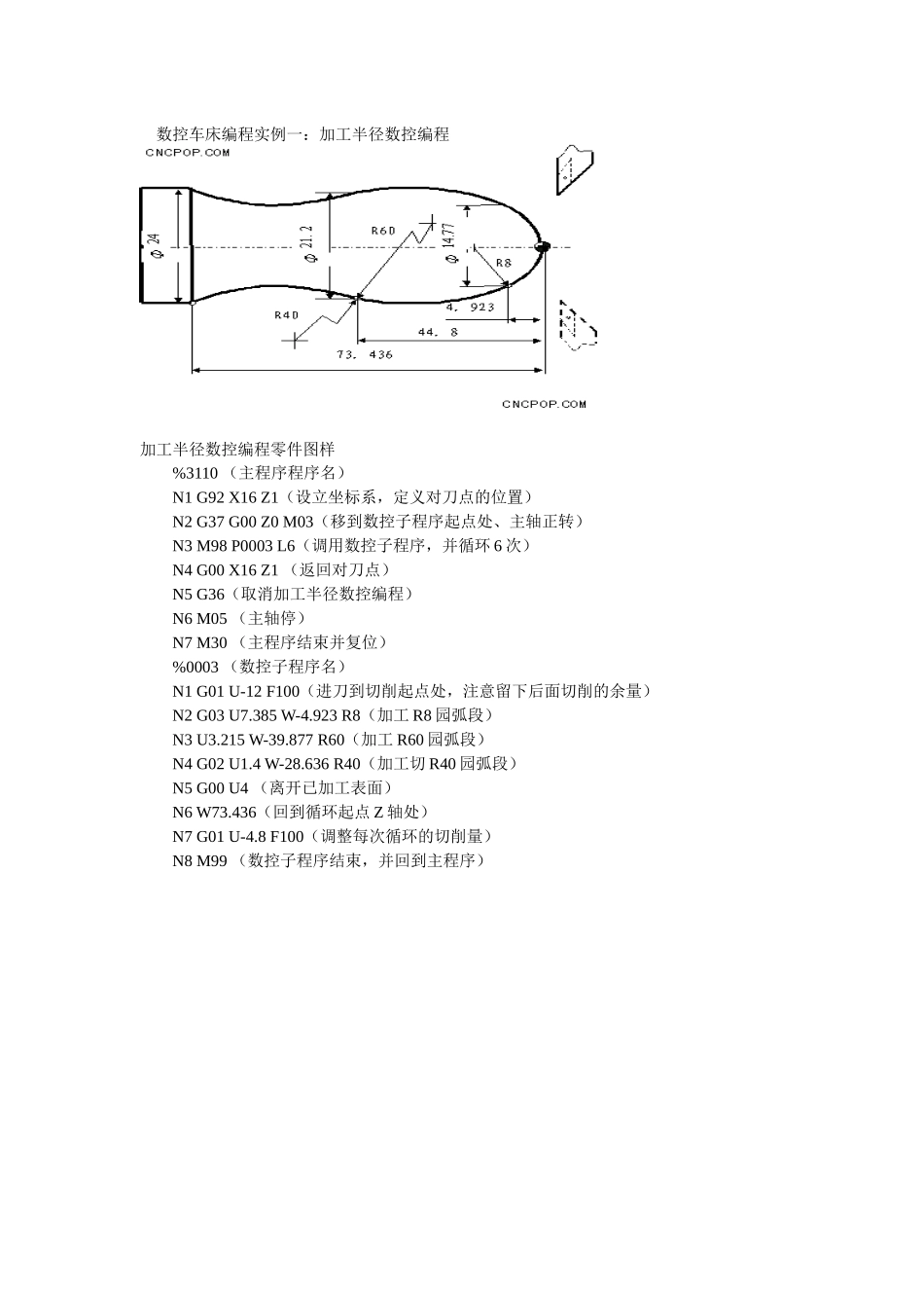 数控机床车削加工23例_第2页