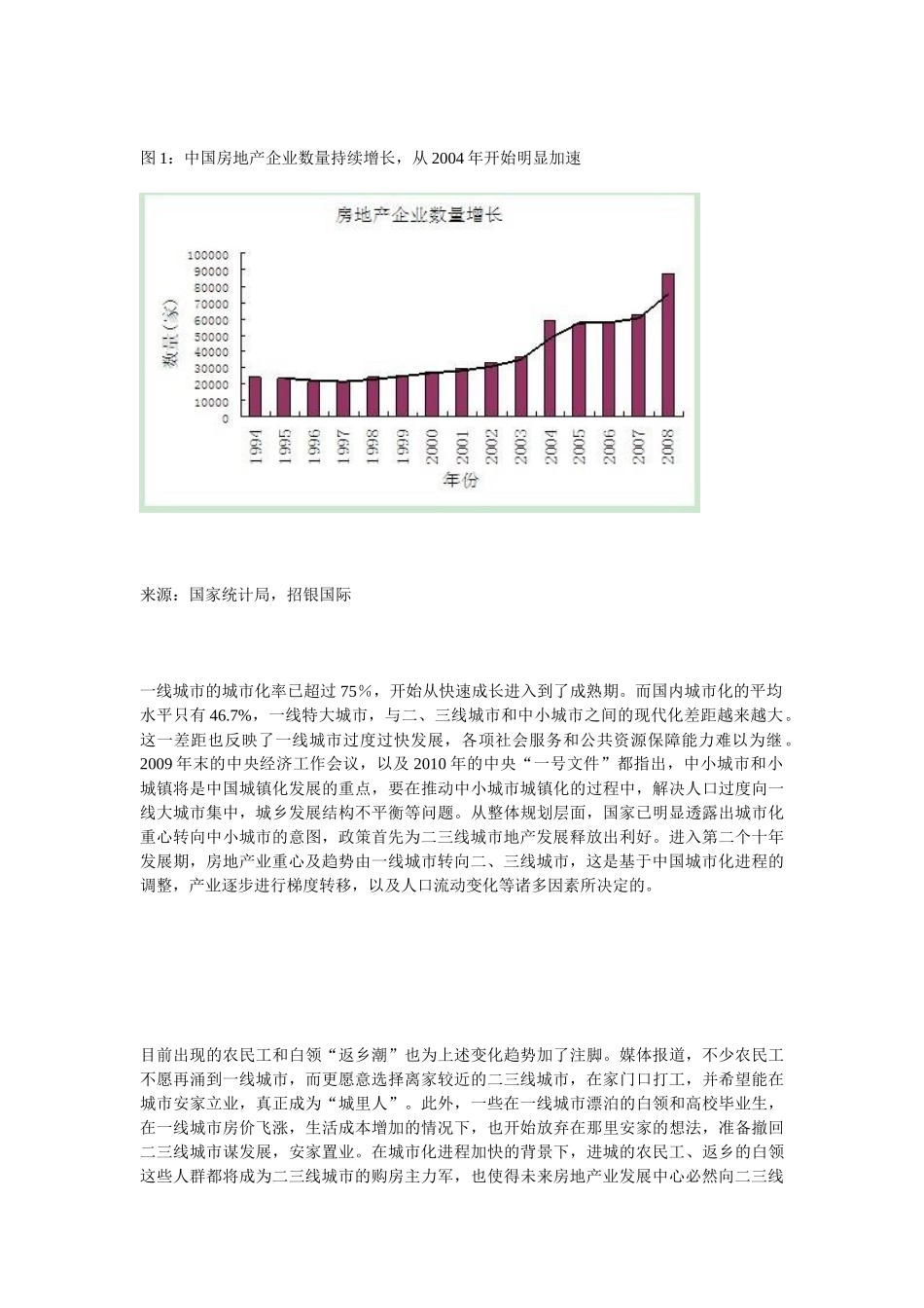 房地产发展前景_第2页