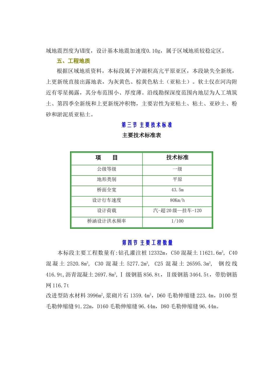 国道实施性施工组织设计(76页)_第3页