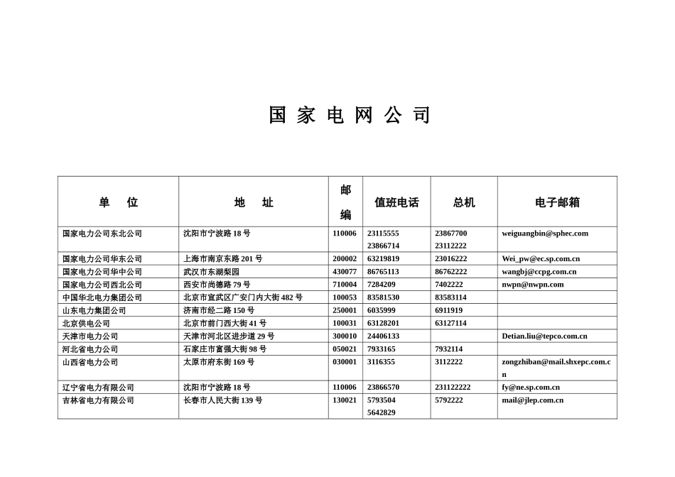 国家重点投资能源单位_第3页