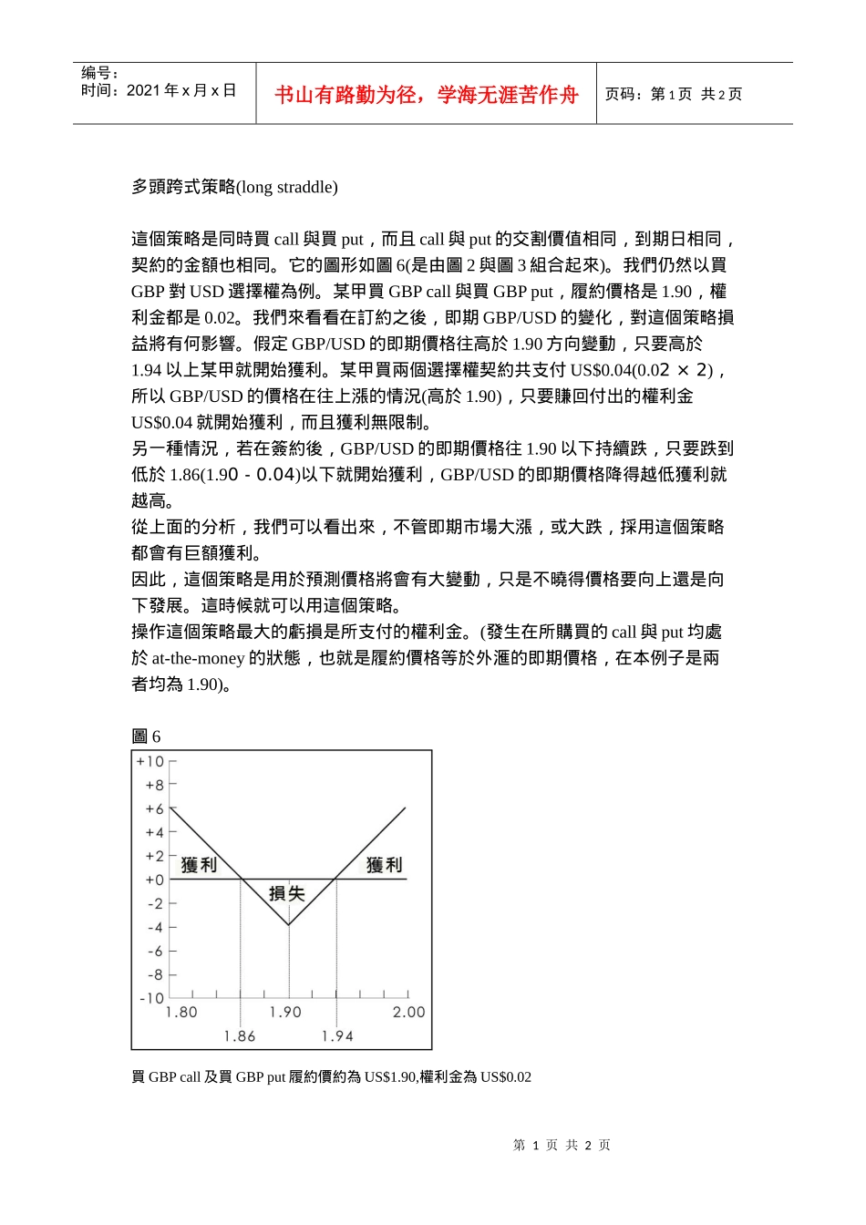 多头跨式策略(long_第1页