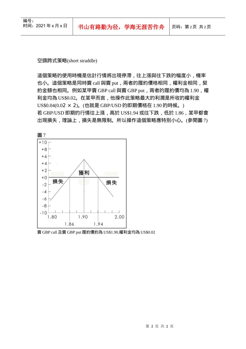 多头跨式策略(long_第2页