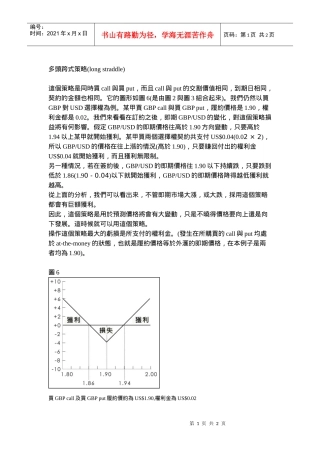 多头跨式策略(long