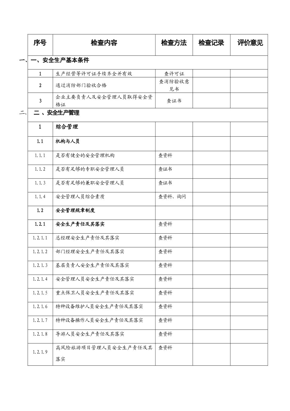 旅游区(点)安全检查表_第2页