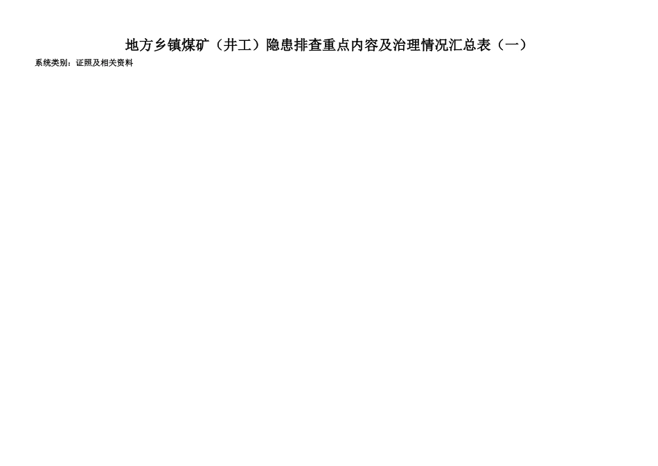 地方乡镇煤矿(井工)隐患排查重点内容及治理情况汇总表_第1页
