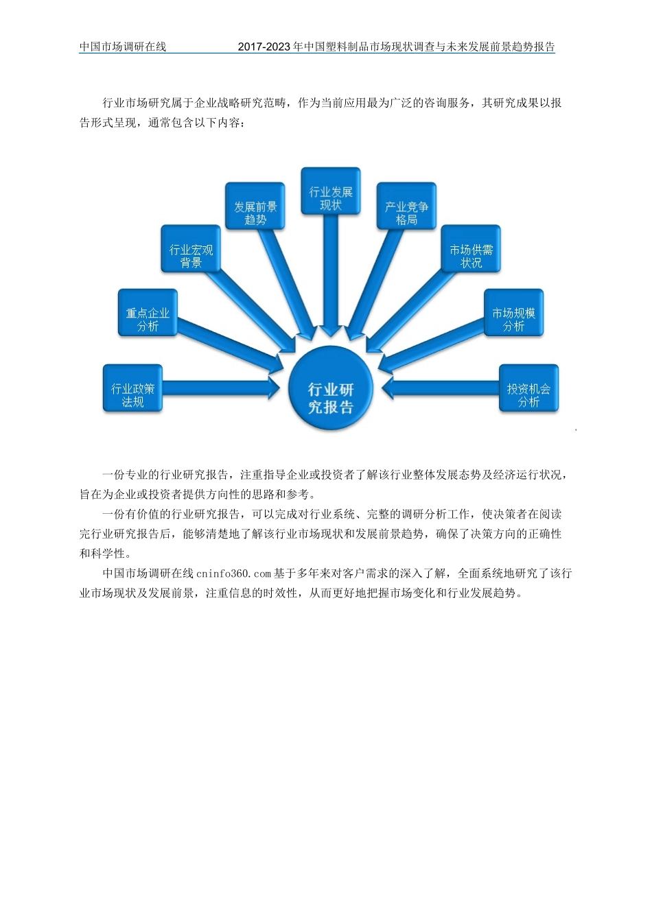 塑料制品市场现状调查与未来发展前景趋势报告_第2页
