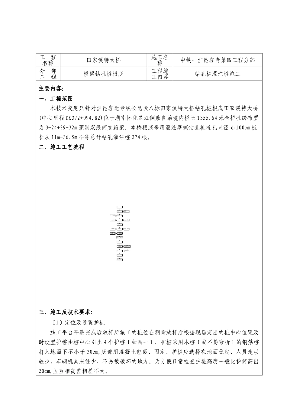 桥梁钻孔桩基础施工技术交底书_第2页