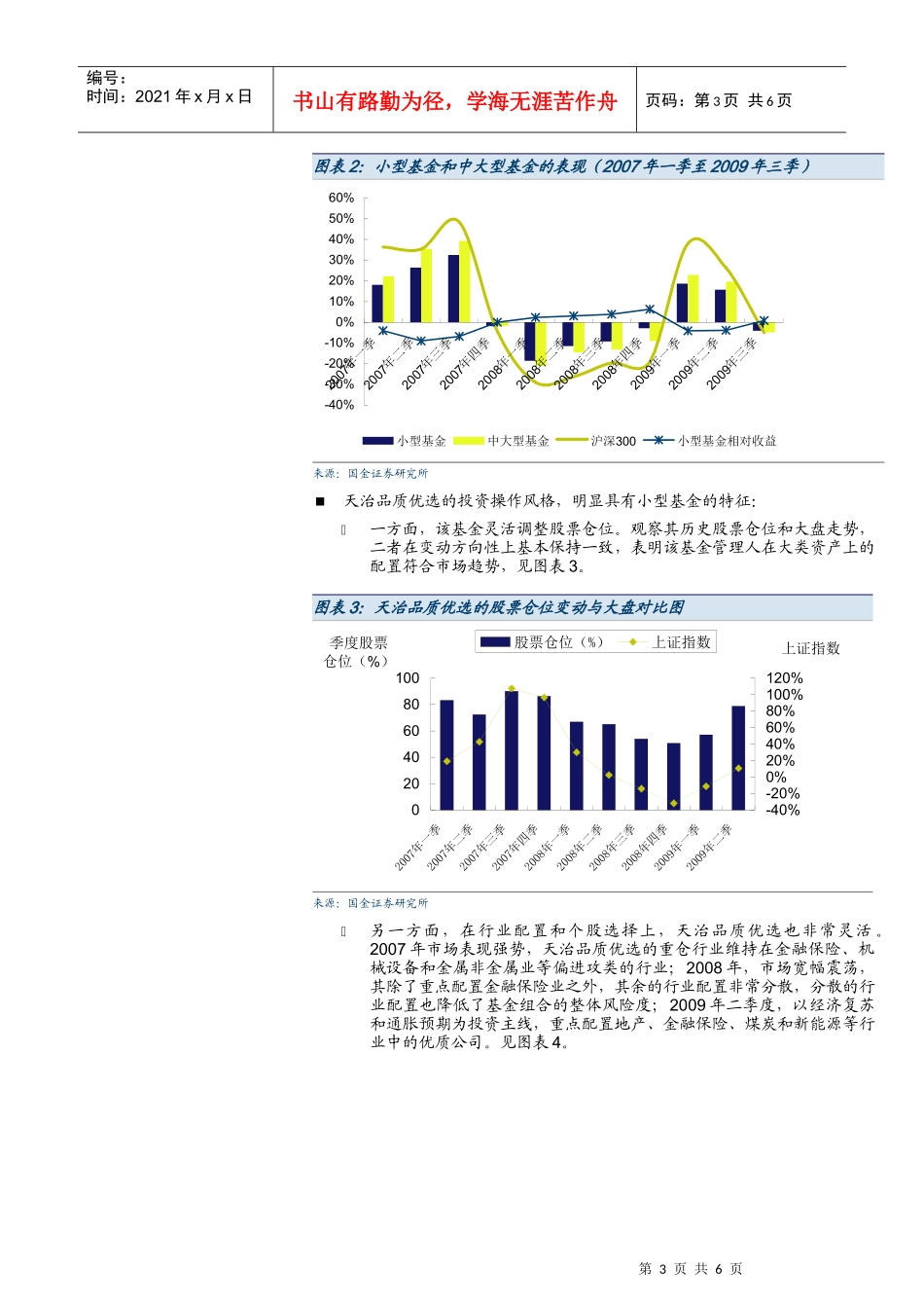 基金产品分析报告_第3页