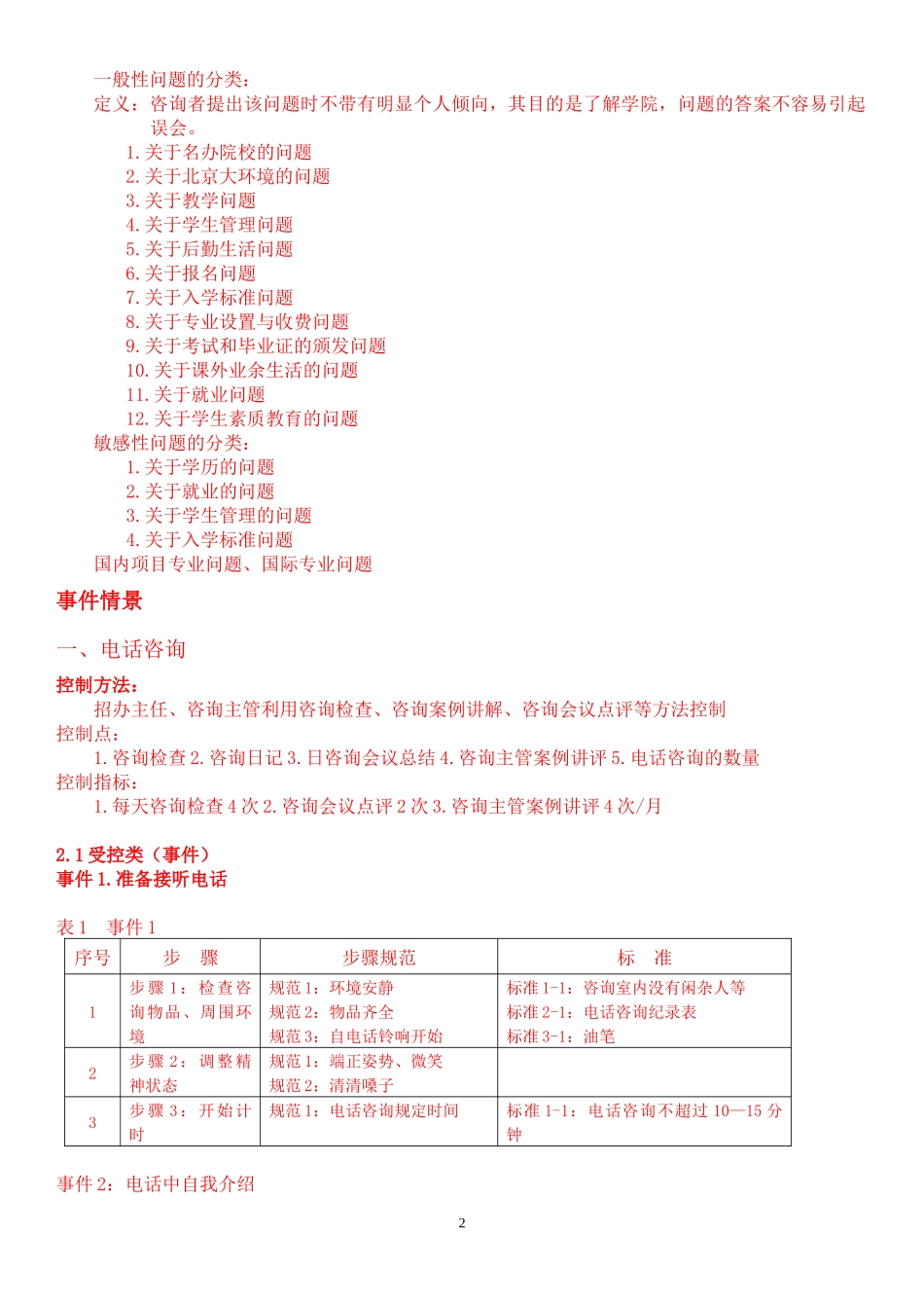 培训咨询师手册_第2页