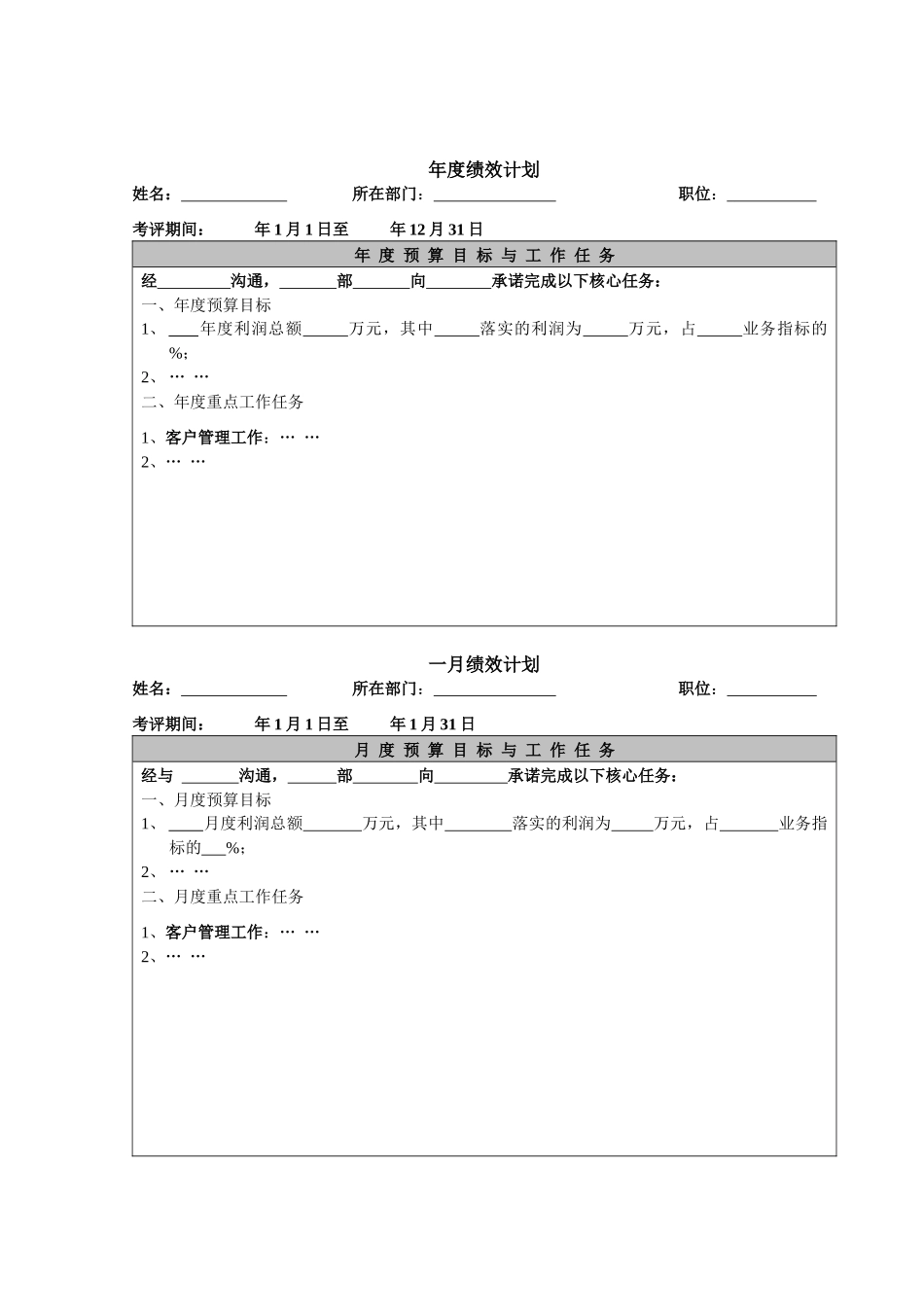 大连某物流有限公司绩效管理手册_第3页
