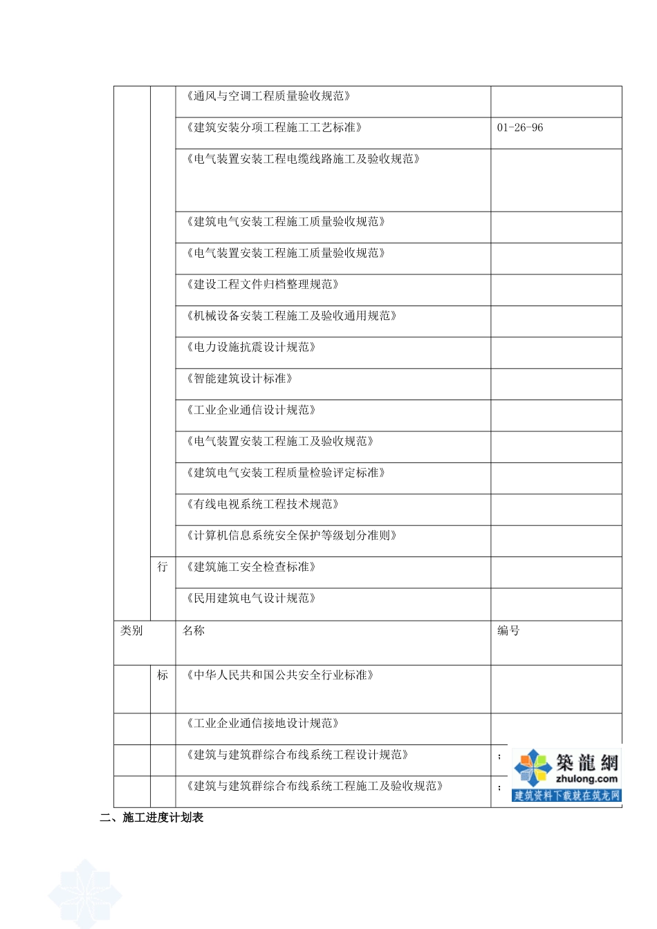 建筑智能化系统工程施工组织设计方案_第2页